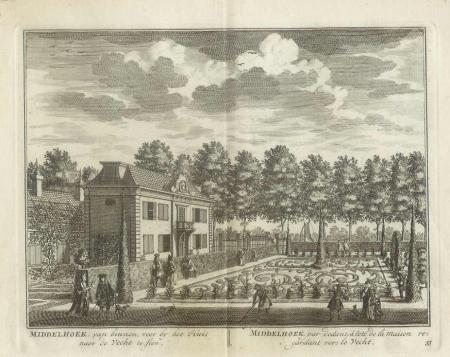 LOENEN Middelhoek - D Stoopendaal - 1719